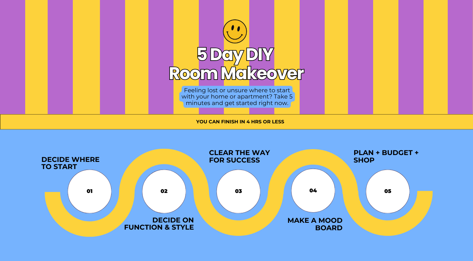5 Day DIY Room Make Over (1520 x 840 px) (1)